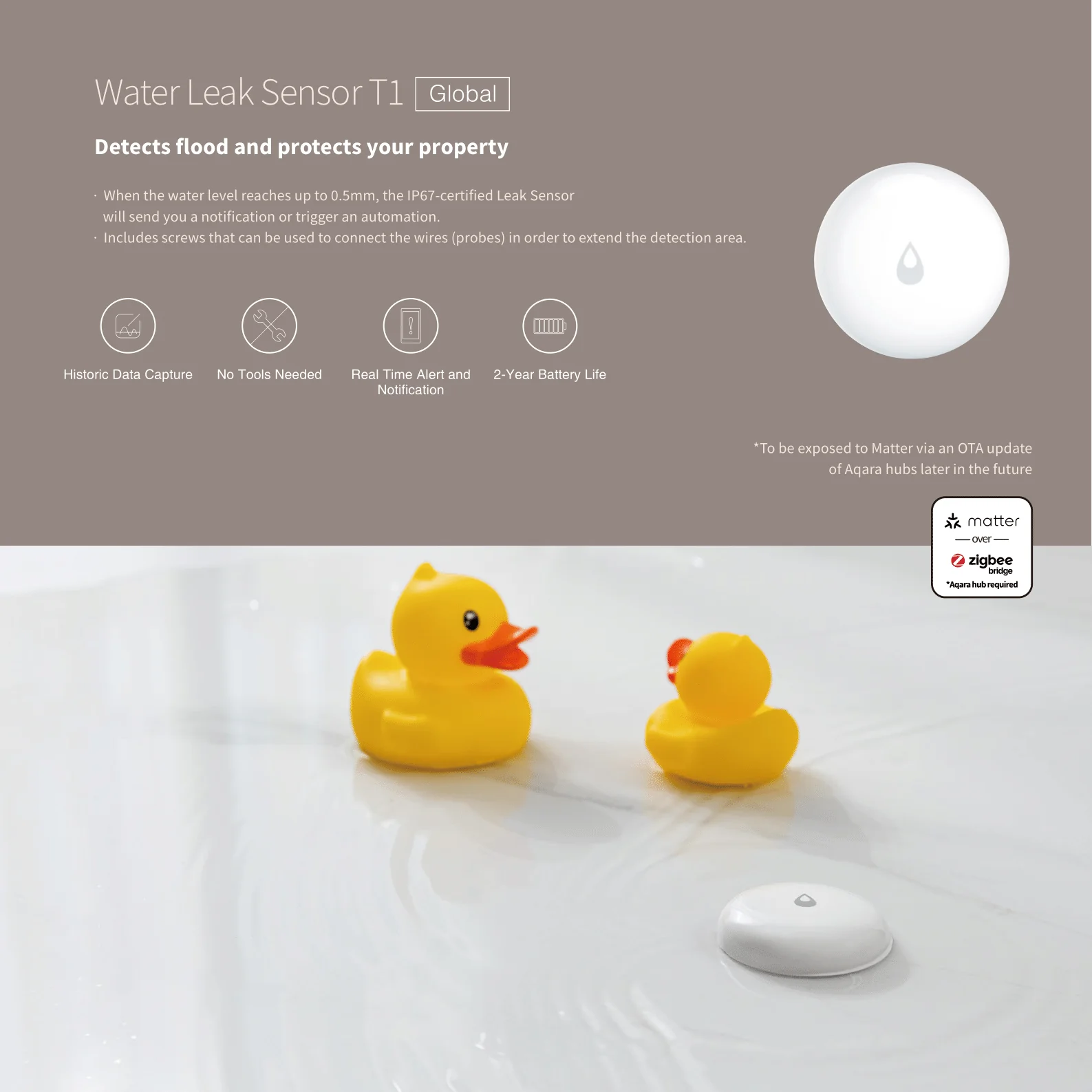 Aqara Water Leak Sensor T1 - Image 2