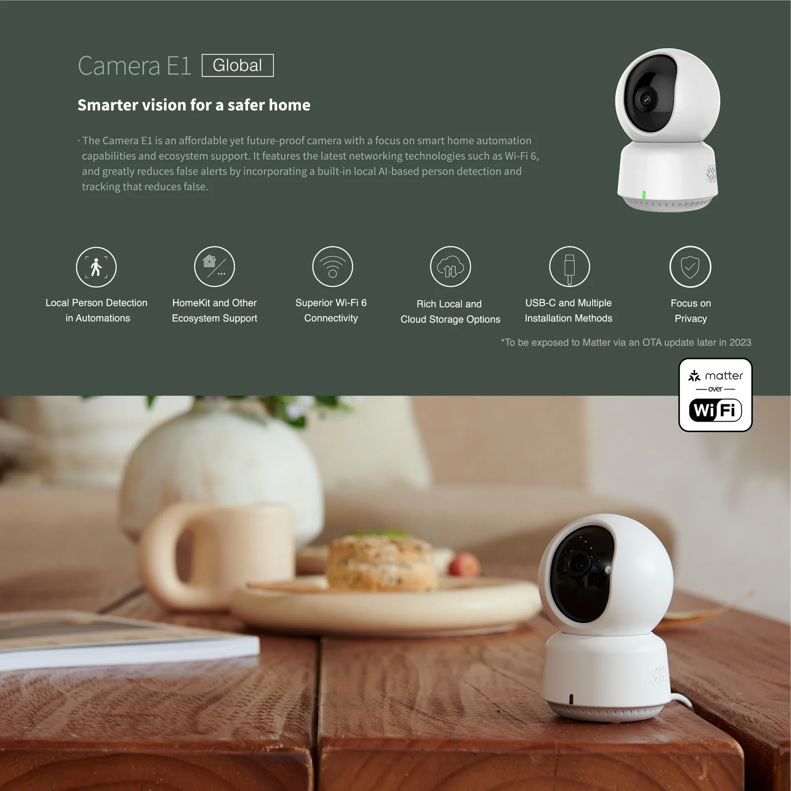 Aqara Camera E1 - Image 2