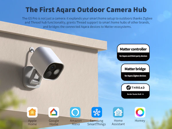 Aqara G5 Pro Outdoor Camera - Image 3