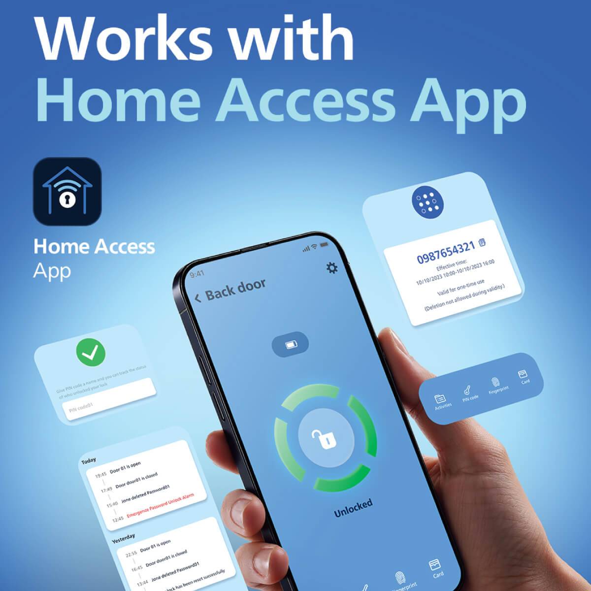 Philips 611-5HBS Waterproof Smart Lock - Image 4