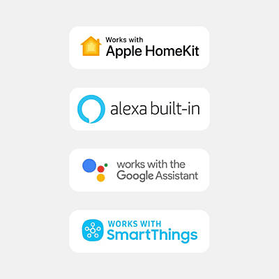 Ecobee Enhanced Thermostat
